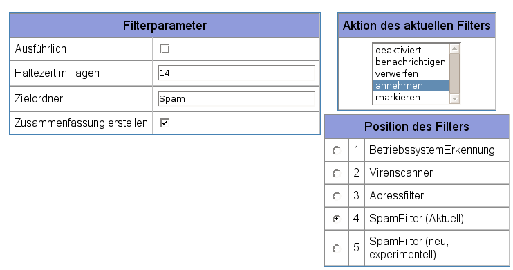 Beispiel Bild Filter Parameter